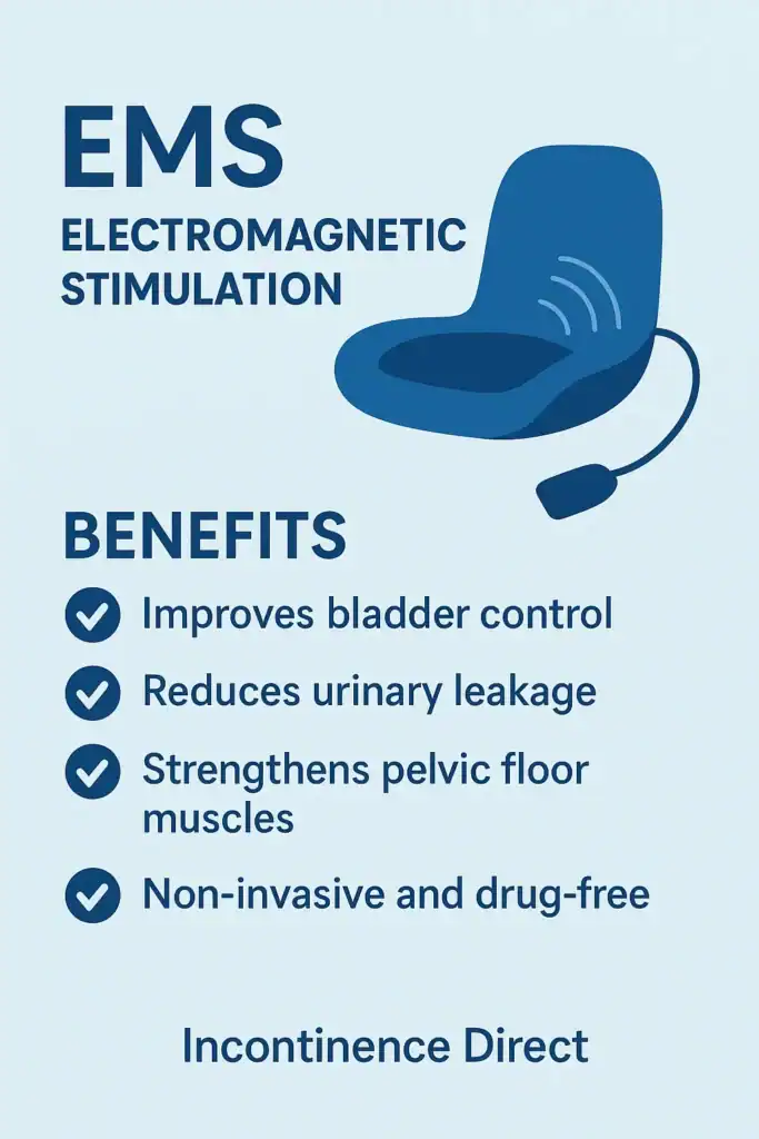 Benefit of EMS Therapy Bolton as non-surgical treatment solution from Incontinence Direct